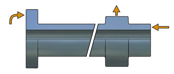 Das Prinzip Flanschformen (warm)