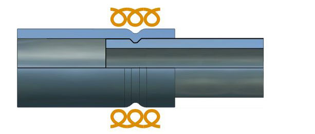 Magnetumformung